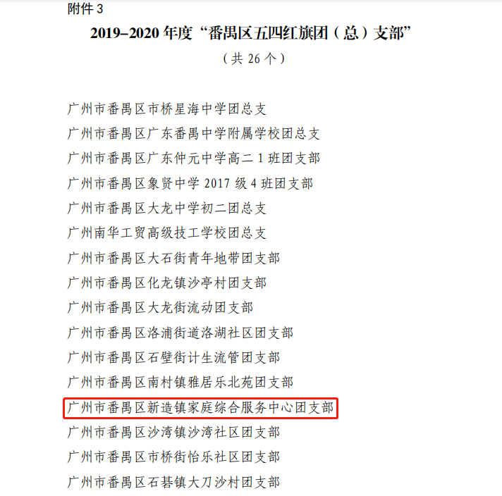 共青团番禺区委员会关于 2019-2020 年度 番禺共青团先进集体及个人的通报